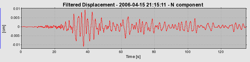 Plot-20160719-21858-14a6vhb-0