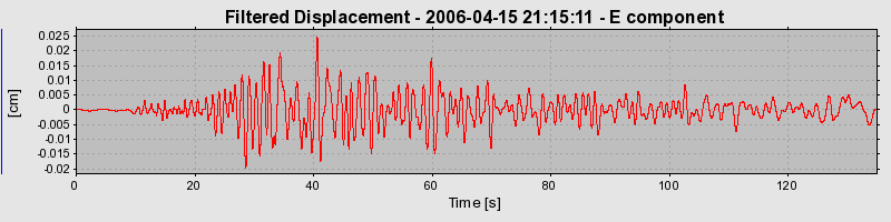 Plot-20160719-21858-1xez5yx-0