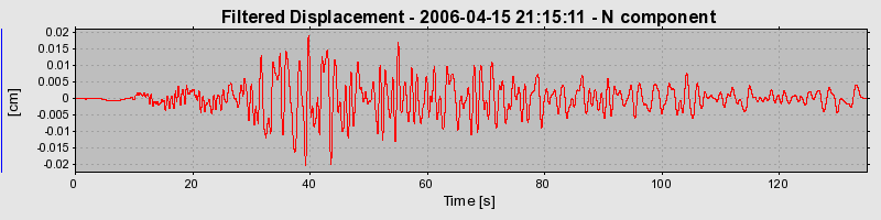 Plot-20160719-21858-b75vlq-0