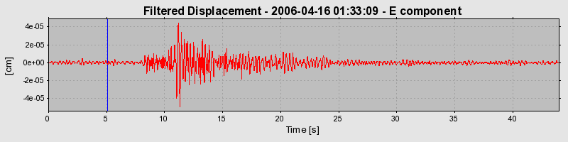 Plot-20160719-21858-qsjnr3-0