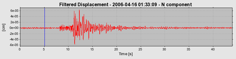 Plot-20160719-21858-1n5zz6v-0