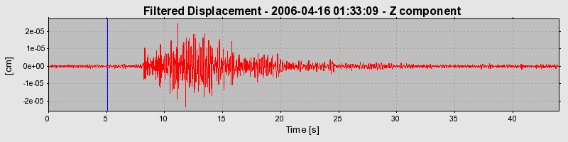 Plot-20160719-21858-1mljtyq-0