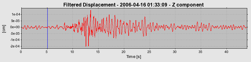 Plot-20160719-21858-1hxn2cj-0