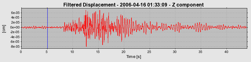 Plot-20160719-21858-1tb2mlg-0