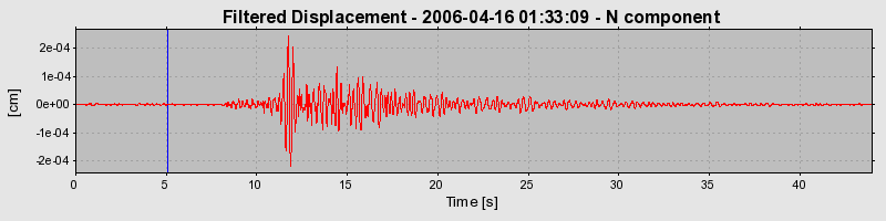 Plot-20160719-21858-13isr8m-0