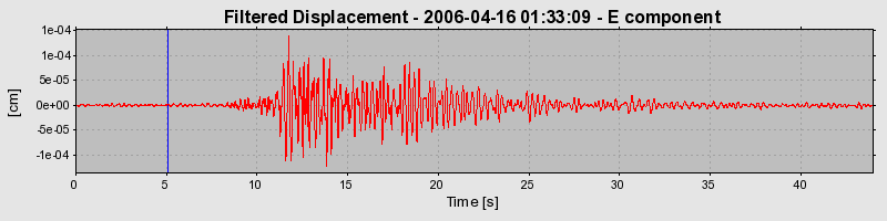 Plot-20160719-21858-8nbwrf-0