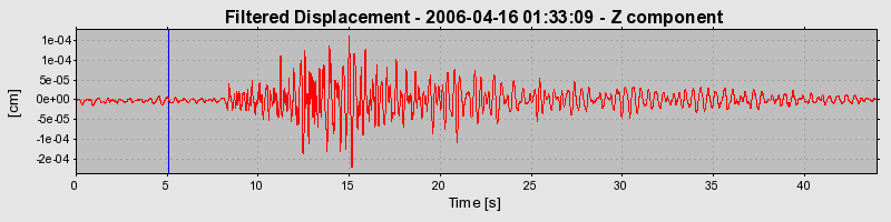 Plot-20160719-21858-q51mgw-0