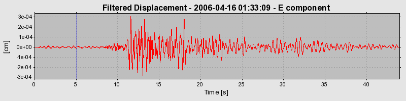 Plot-20160719-21858-1cmjrae-0