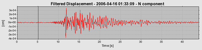 Plot-20160719-21858-1qunlul-0