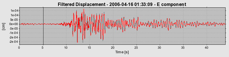 Plot-20160719-21858-16g4o4u-0