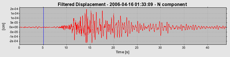 Plot-20160719-21858-17e3nap-0