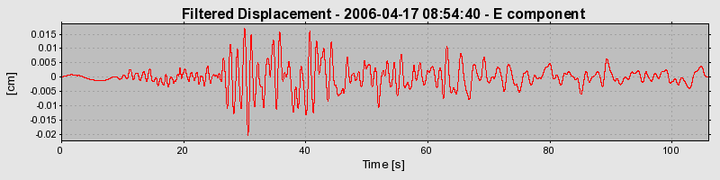 Plot-20160719-21858-fv8o1w-0
