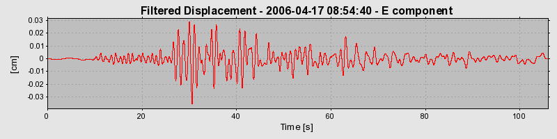 Plot-20160719-21858-152vdrh-0