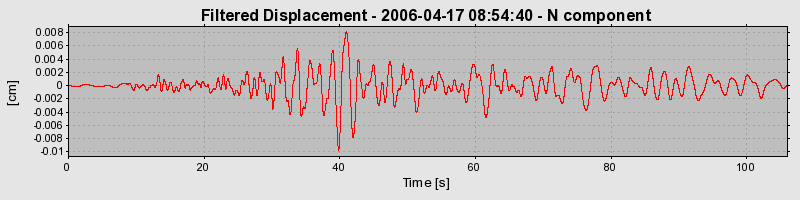 Plot-20160719-21858-1z099vk-0