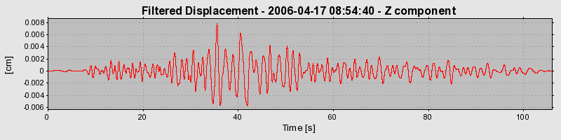 Plot-20160719-21858-56siv0-0