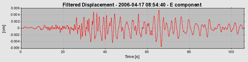 Plot-20160719-21858-1n3q047-0