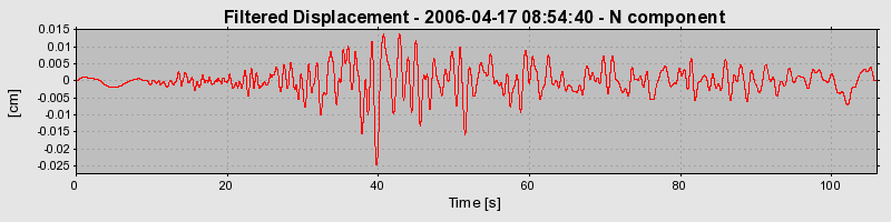 Plot-20160719-21858-1ack5c0-0