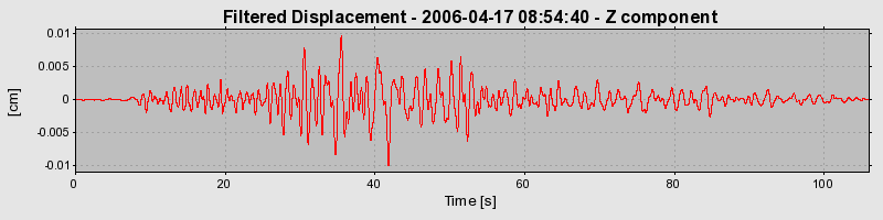 Plot-20160719-21858-1jkqenz-0