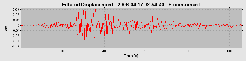 Plot-20160719-21858-54wsmy-0