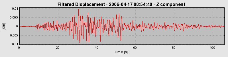 Plot-20160719-21858-11k9qnt-0