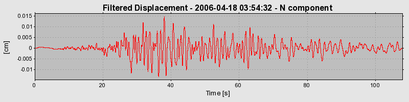 Plot-20160719-21858-10c806g-0