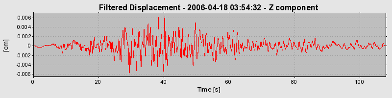 Plot-20160719-21858-z6i7g5-0