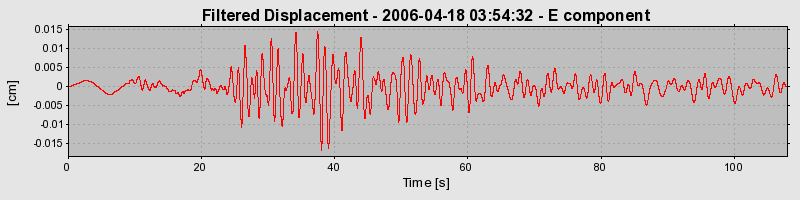 Plot-20160719-21858-quwb8h-0