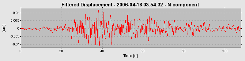 Plot-20160719-21858-pf88ei-0