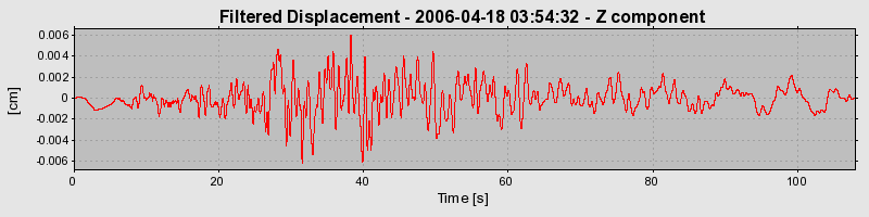 Plot-20160719-21858-xazk3v-0