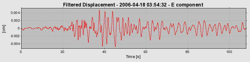 Plot-20160719-21858-tpfo2z-0