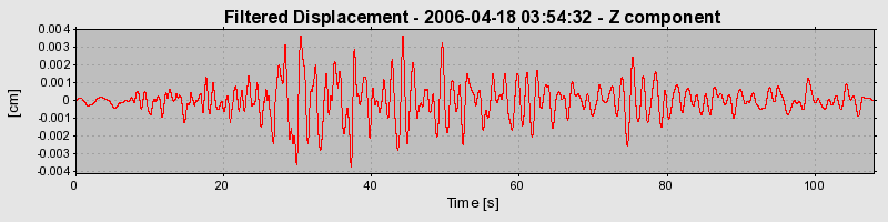 Plot-20160719-21858-1mw9fr1-0