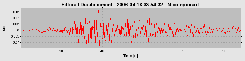 Plot-20160719-21858-zirluw-0