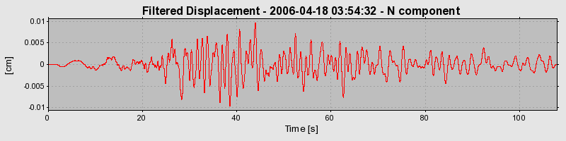 Plot-20160719-21858-1mykyt1-0