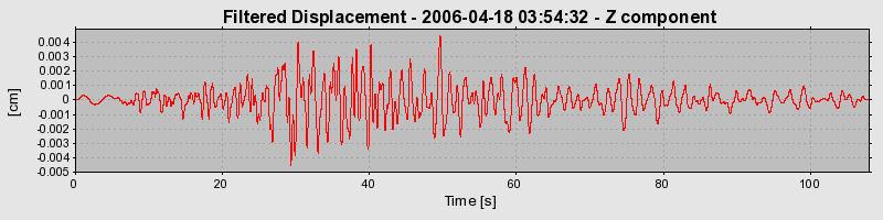 Plot-20160719-21858-np3yo-0