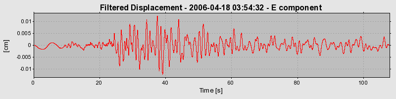 Plot-20160719-21858-1sffngb-0