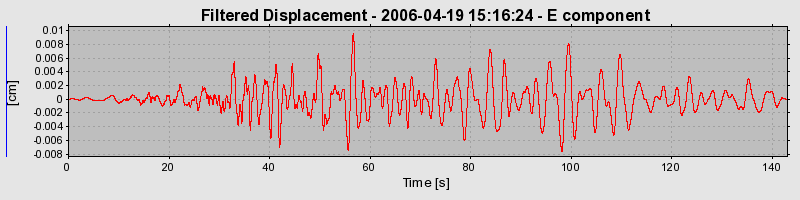 Plot-20160719-21858-180kkyj-0