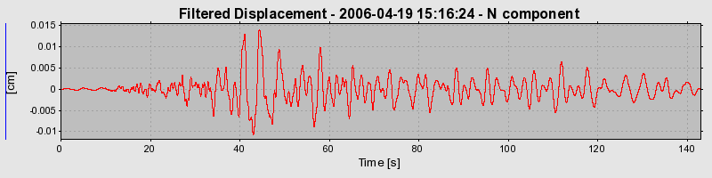 Plot-20160719-21858-10cp7v6-0