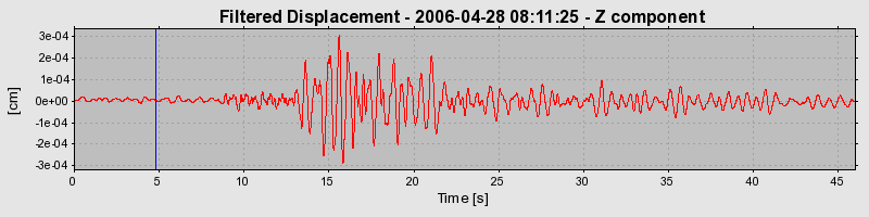 Plot-20160719-21858-1dr86d-0