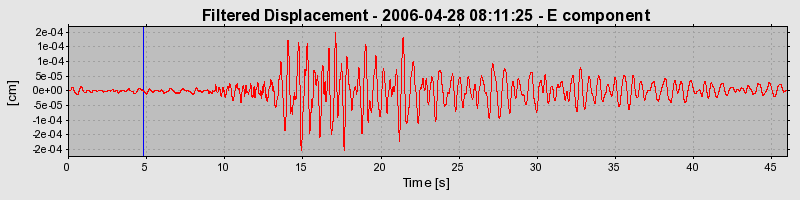 Plot-20160719-21858-10evewa-0