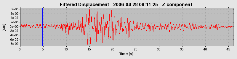 Plot-20160719-21858-avt8l4-0