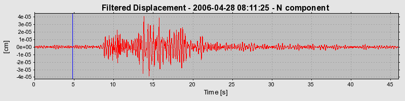 Plot-20160719-21858-19ebjs1-0