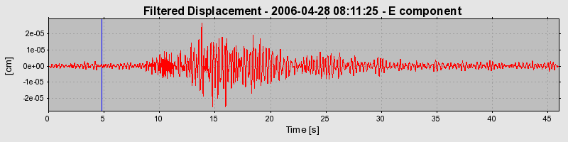 Plot-20160719-21858-1az0mbz-0