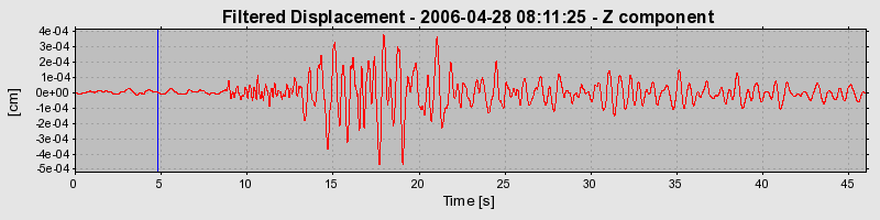 Plot-20160719-21858-1p3nem5-0