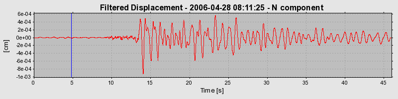 Plot-20160719-21858-hbl8h3-0