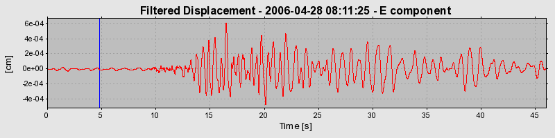 Plot-20160719-21858-1h80wbz-0