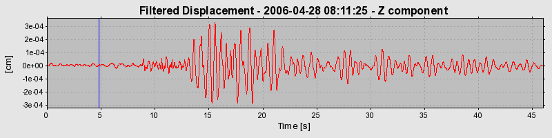 Plot-20160719-21858-1qo37zc-0