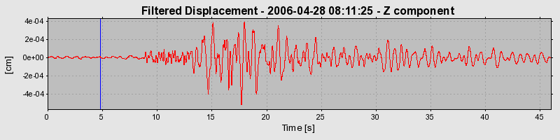 Plot-20160719-21858-ldm7g7-0