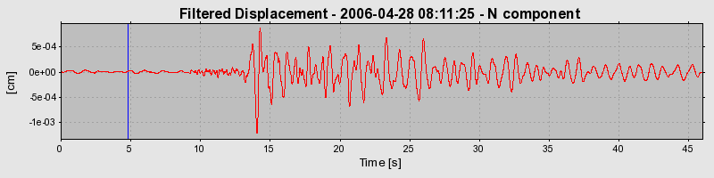 Plot-20160719-21858-1k5ni4a-0