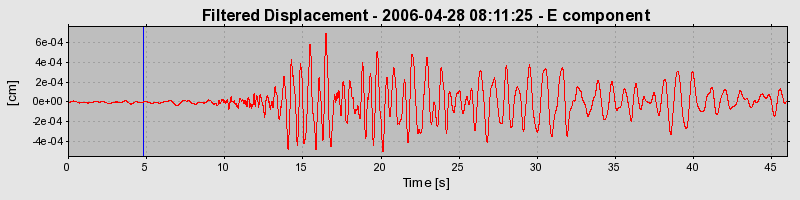 Plot-20160719-21858-1xoaxqp-0