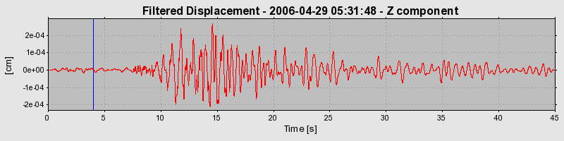 Plot-20160719-21858-iwomam-0